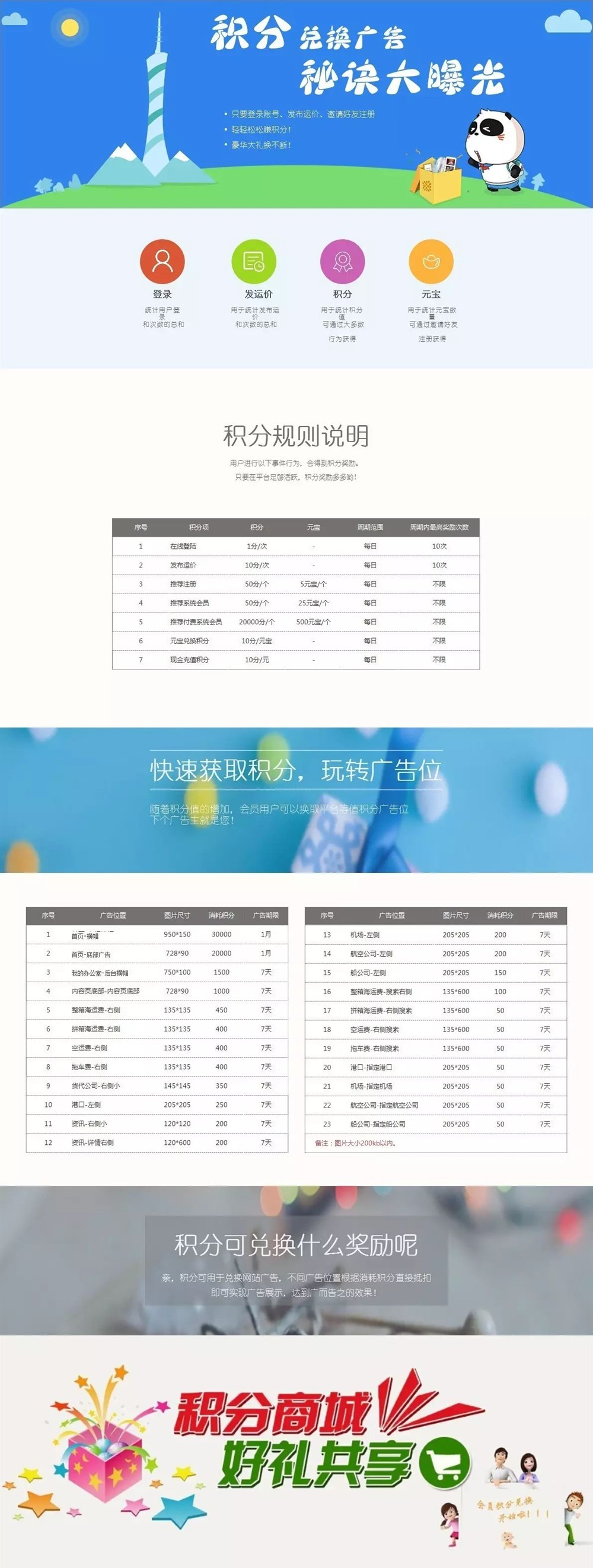 "通用運費網(wǎng)"廣告自助系統規則一覽表-通用運費網(wǎng)