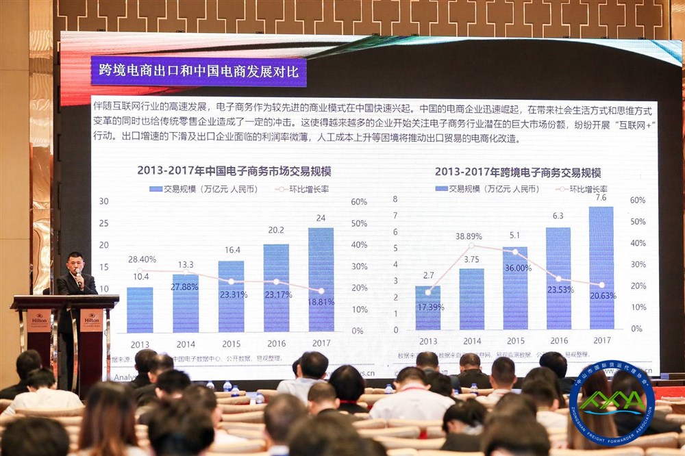 廣東省跨境電子商務(wù)協(xié)會(huì )副會(huì )長(cháng)張炯先生演講
