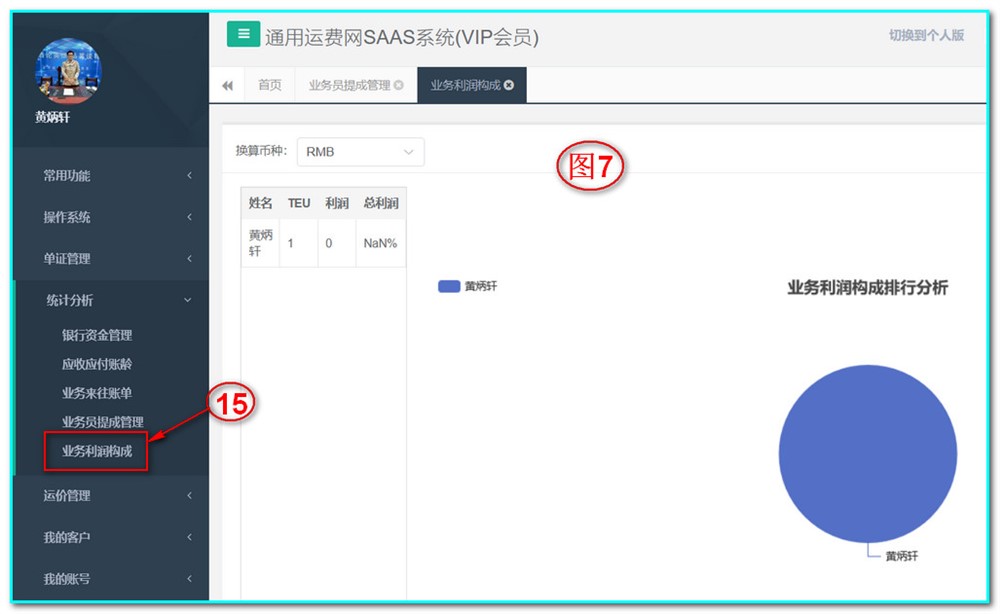 UFMS-SAAS貨代操作系統-統計分析-業(yè)務(wù)利潤構成分析