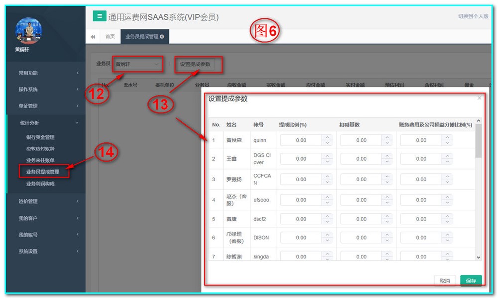 UFMS-SAAS貨代操作系統-統計分析-業(yè)務(wù)員提成管理