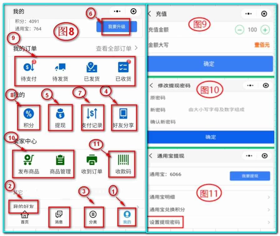 通用運費網(wǎng)積分的用途及如何獲得